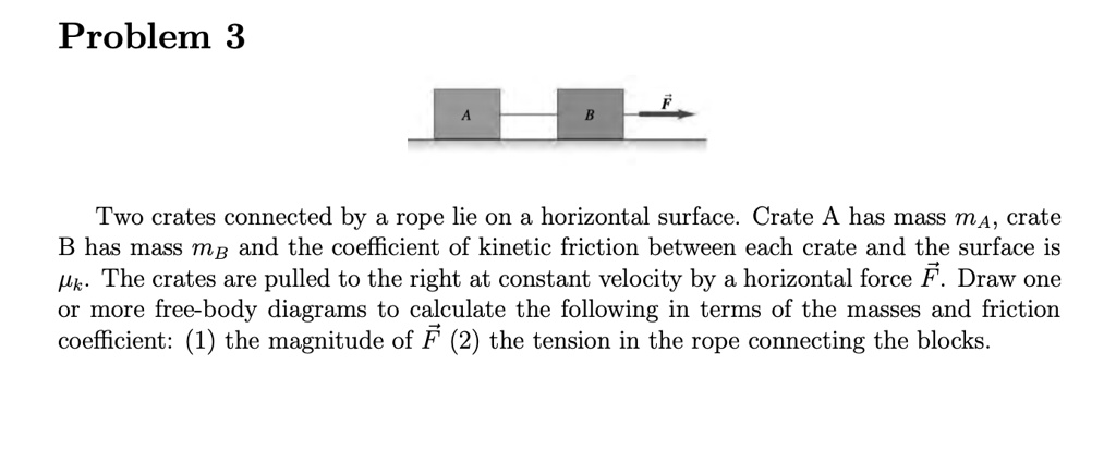 SOLVED: Problem 3 Two Crates Connected By A Rope Lie On Horizontal ...