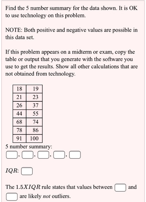 SOLVED: Find the 5-number summary for the data shown. It is okay to use ...