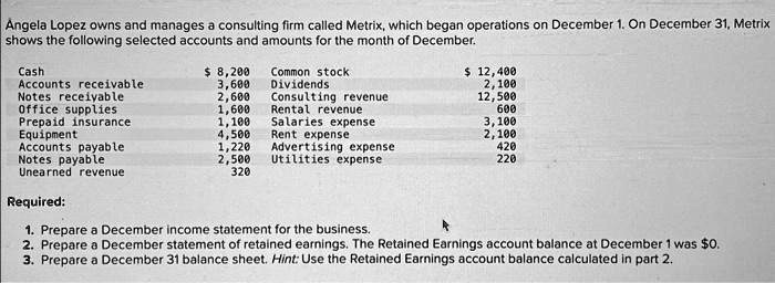 help pls Angela Lopez owns and manages a consulting firm called Metrix ...