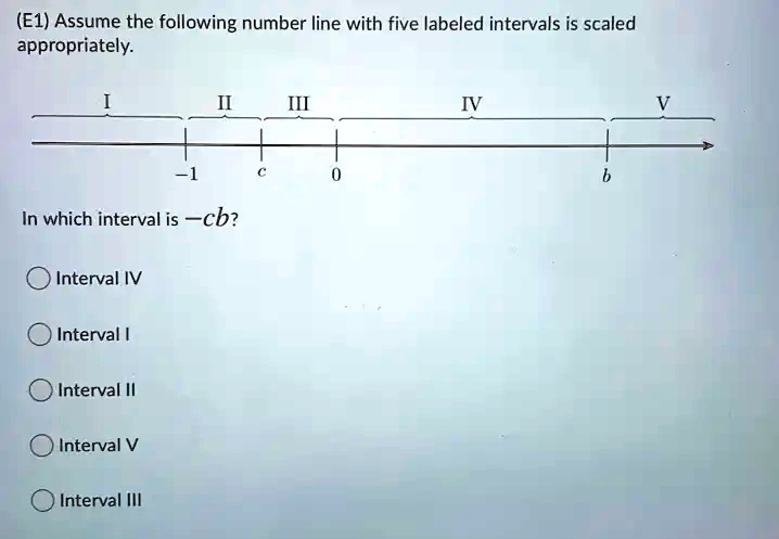 Number Line Interval Questions (E1) Assume the following number line with five labeled intervals is ...