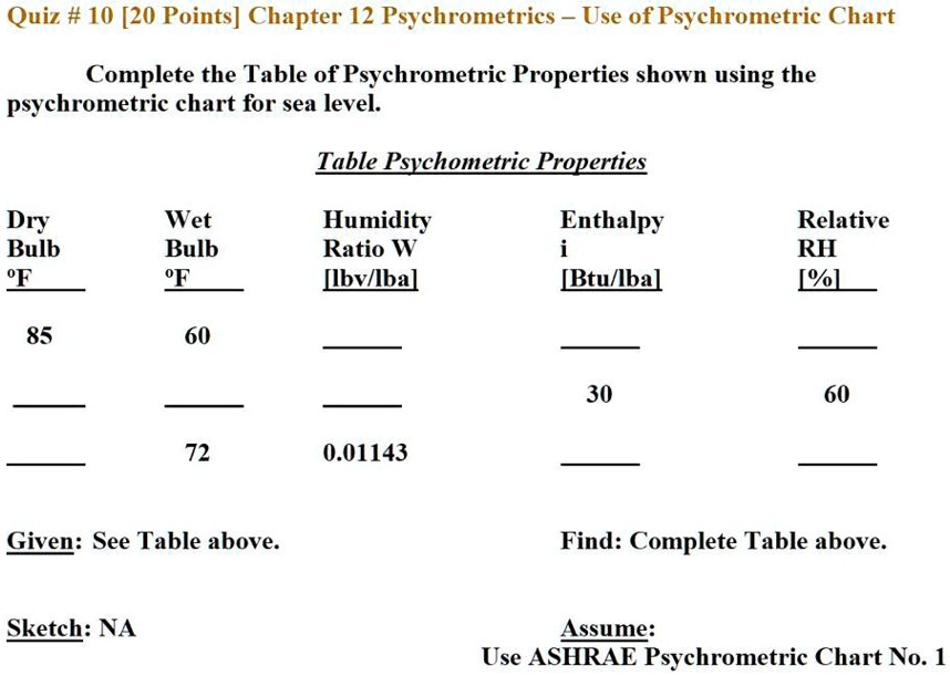 Solved Table 3 Psychrometric Chart Of Relative Humidity Chegg Com