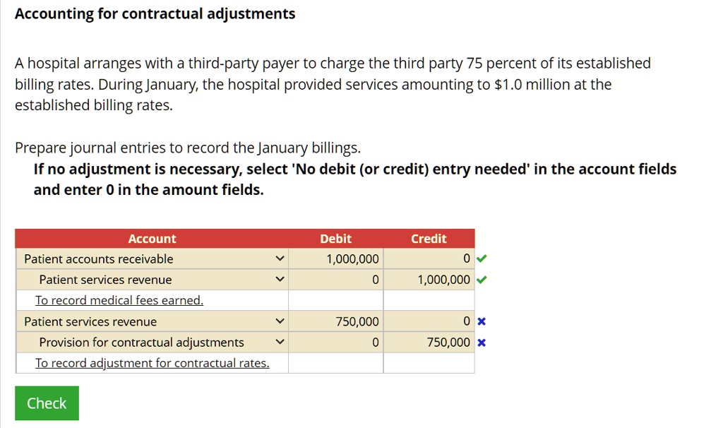 solved-accounting-for-contractual-adjustments-a-hospital-arranges-with