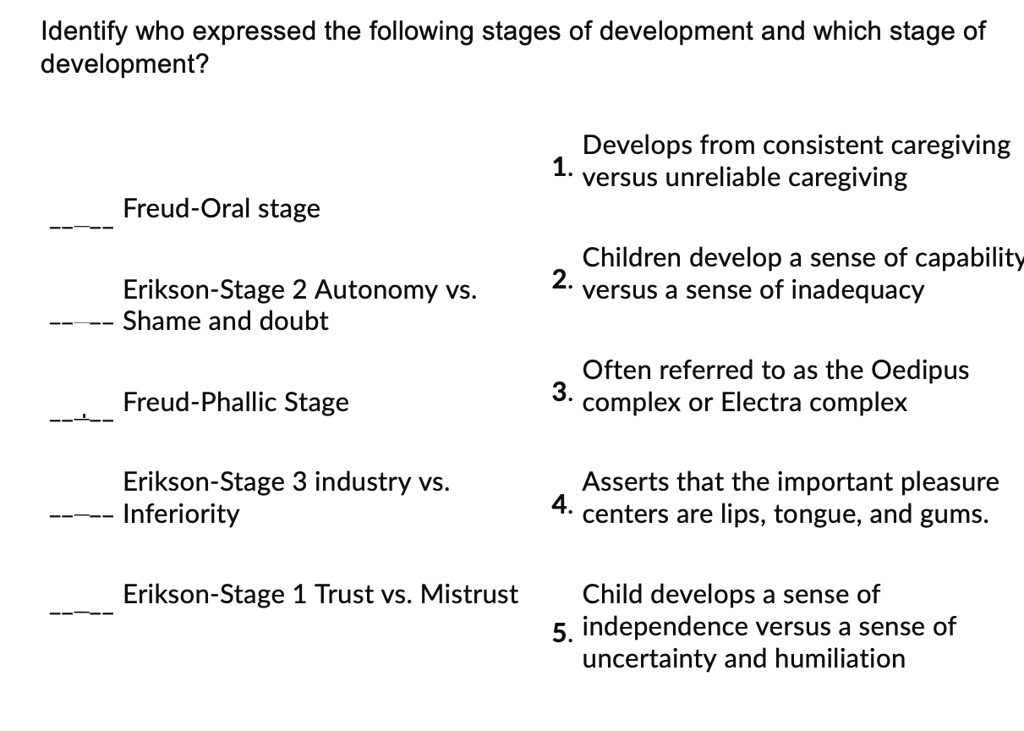 SOLVED Please read the question Identify who expressed the