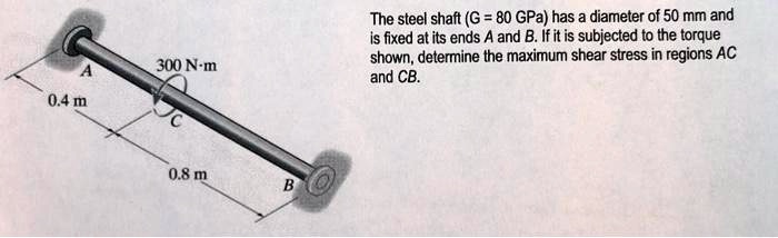 SOLVED: The steel shaft has a diameter of 50 mm and is fixed at its ...