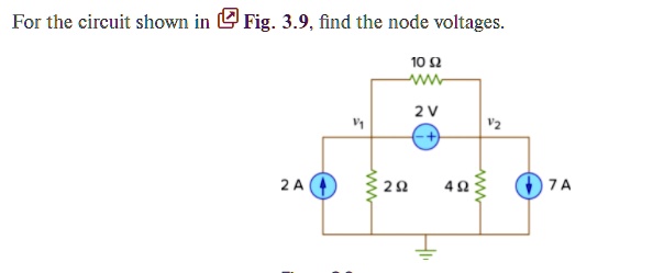 SOLVED: Explain Step By Steam How To Solve This Problem By Supernode ...