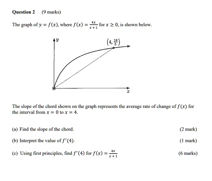 Question 2 (9 marks)
The graph of y = f(x), where f(x) = (4x)/(x+1) for x ≥ 0, is shown below.

(4, (16)/(5))

The slope of the chord shown on the graph represents the average rate of change of f(x) for
the interval from x = 0 to x = 4.
(a) Find the slope of the chord.
(2 mark)
(b) Interpret the value of f'(4).
(1 mark)
(c) Using first principles, find f'(4) for f(x) = (4x)/(x+1) 
(6 marks)
