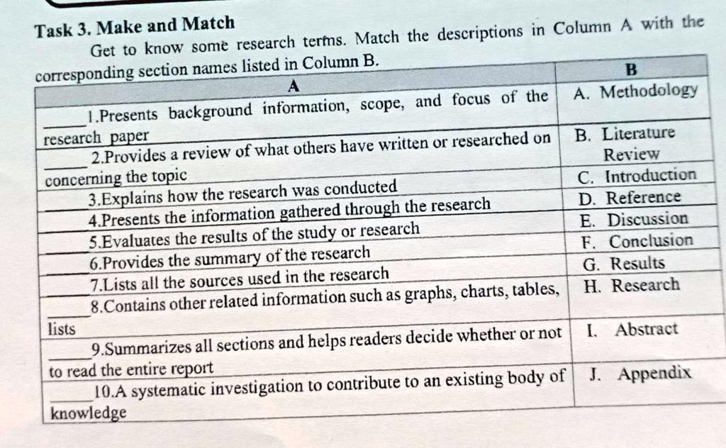 SOLVED: Get To Know Some Research Terms. Match The Descriptions In ...