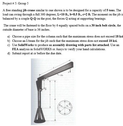 SOLVED Project 5 Group 5 A freestanding jib crane, similar to the