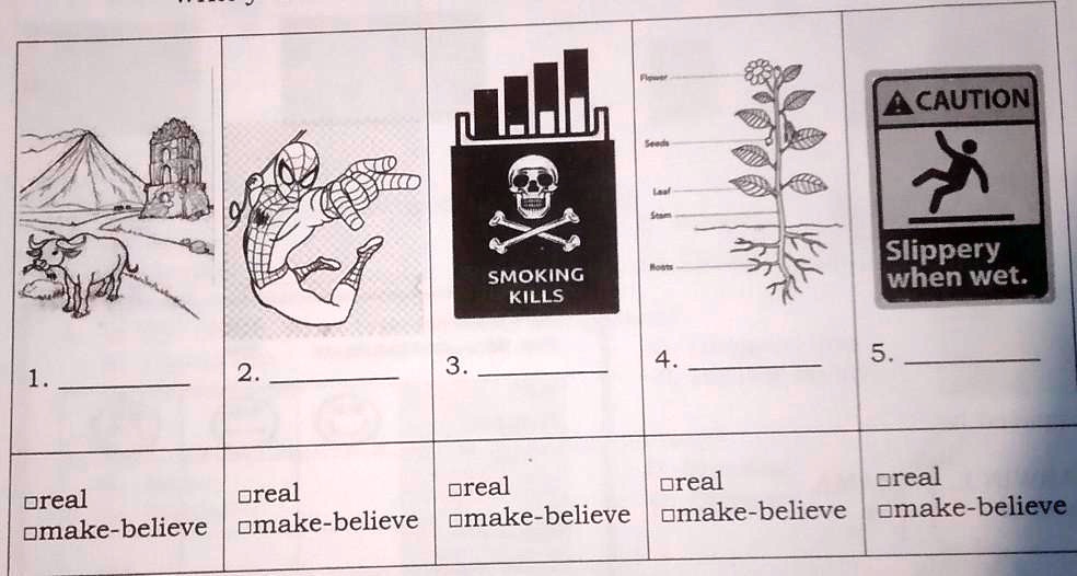 SOLVED Infer the purpose of the following image by writing a "do" if