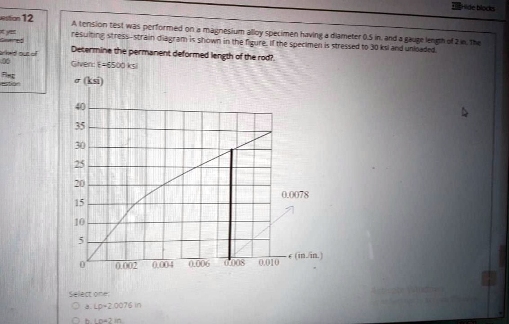 solved-ide-blocs-a-tension-test-was-performed-on-a-magnesium-alloy