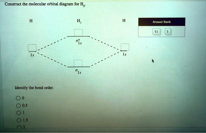 SOLVED: Construct the molecular orbital diagram for E; Answer Bank ...