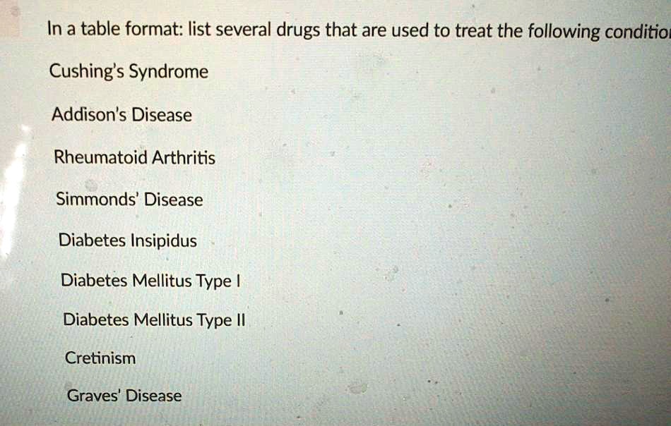 In a table format, list several drugs that are used to treat the