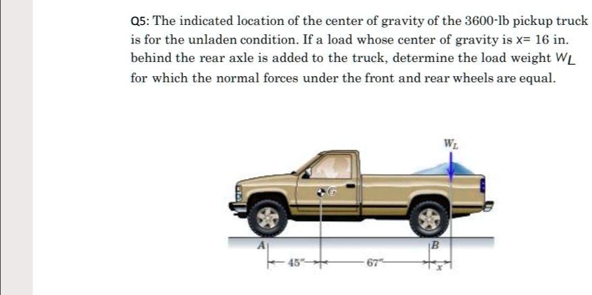 solved-q5-the-indicated-location-of-the-center-of-gravity-of-the-3600