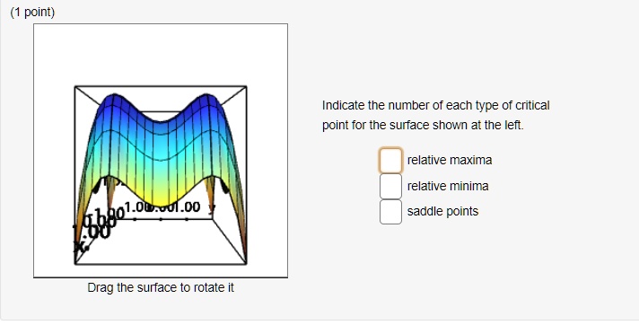 point indicate the number of each type of critical point for the ...