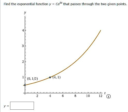 Find the exponential function y = Ce^kt that passes through the two given points. y 4 3 2 1 (0, 1/2) (4, 1) t 2 4 6 8 10 12 y =