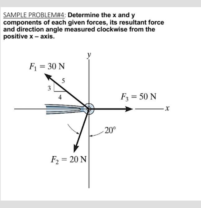 SOLVED SAMPLE PROBLEM4 Determine the 𝐱 and y components of each