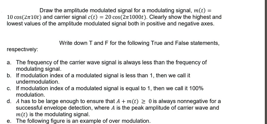 Solved Draw The Amplitude Modulated Signal For A Modulating Signal M T 10 Cos 2Ï€10t And