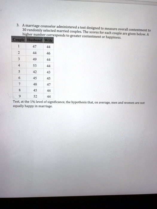 3. A marriage counselor administered a test designed to measure overall contentment to 30 randomly selected married couples. The scores for each couple are given below. A higher number corresponds to greater contentment or happiness.

Couple Husband Wife
1 47 44
2 44 46
3 49 44
4 53 44
5 42 43
6 45 45
7 48 47
8 45 44
9 52 44

Test, at the 1% level of significance, the hypothesis that, on average, men and women are not equally happy in marriage.