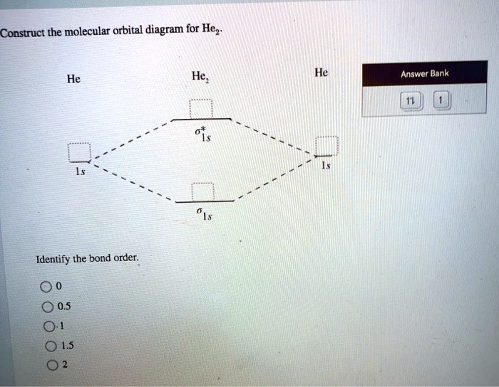 SOLVED: Construct the molecular orbital diagram for Hez He Hez He ...