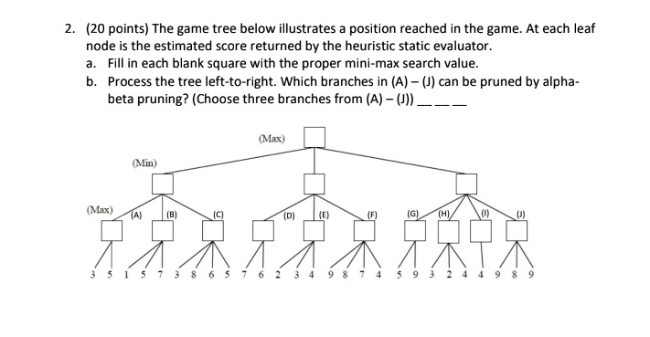 2. (20 points) The game tree below illustrates a position reached in the game. At each leaf
node is the estimated score returned by the heuristic static evaluator.
a. Fill in each blank square with the proper mini-max search value.
b. Process the tree left-to-right. Which branches in (A) - (J) can be pruned by alpha-
beta pruning? (Choose three branches from (A) – (J))
