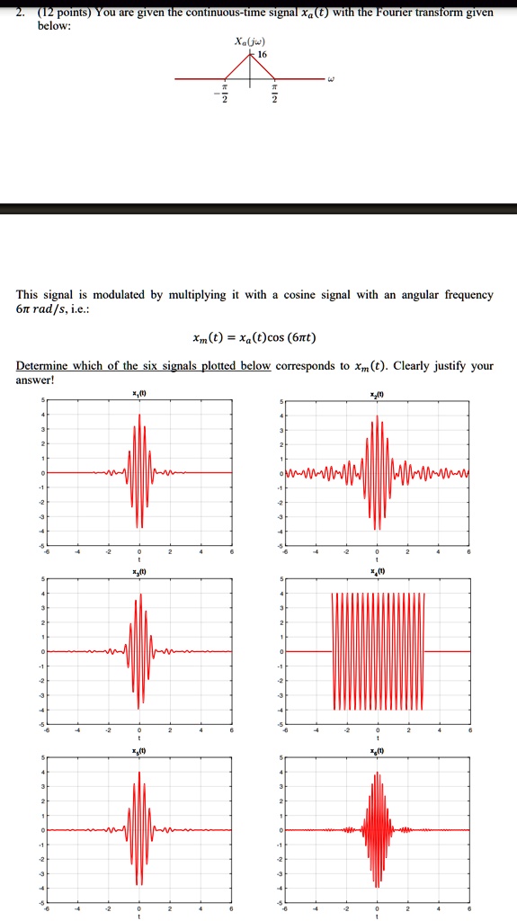 VIDEO solution 12 points) You are given the continuoustime signal x(t