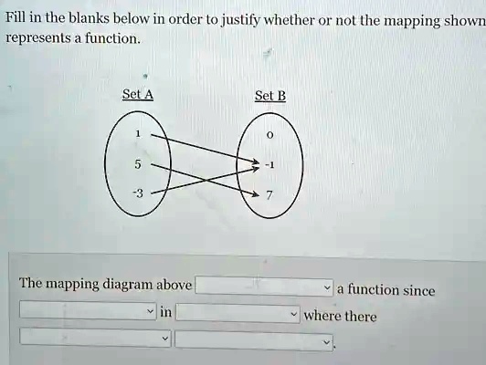 SOLVED: Fill in the blanks below in order to justify whether or nol the ...