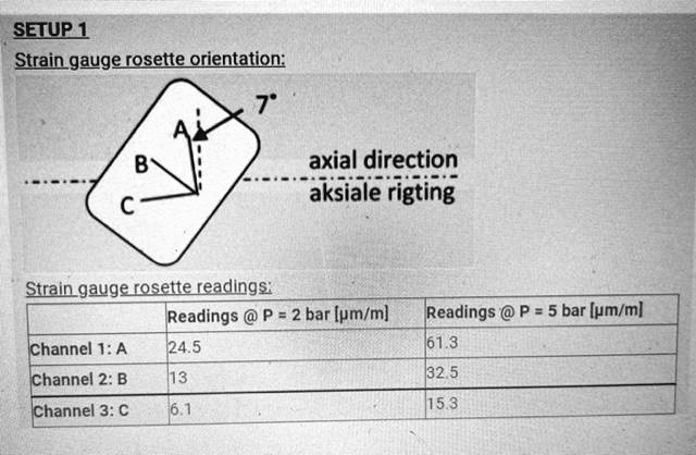 SOLVED: A 3-element 45Â° rectangular strain gauge rosette is used to ...