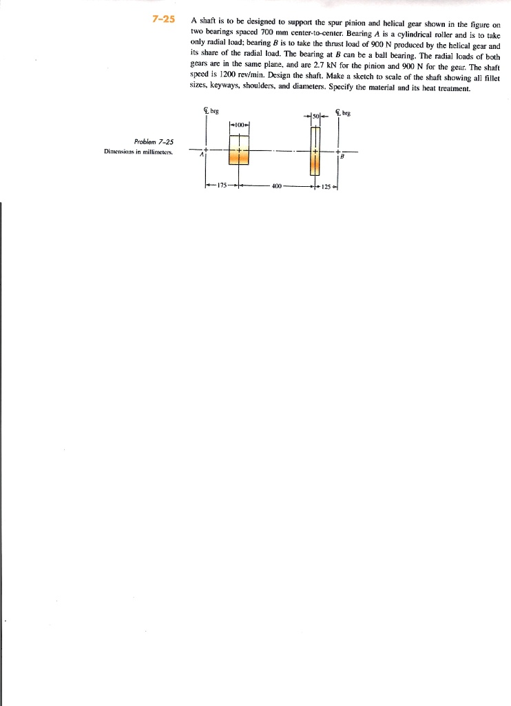 SOLVED Ignore heat treatment and thrust load on bearing B. A shaft is to be designed to support