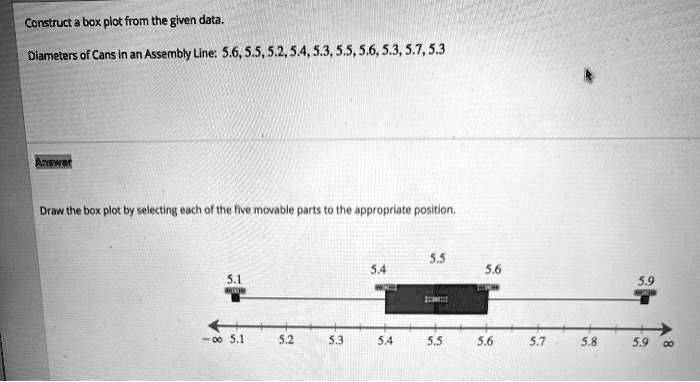construn box plot from the given data diameters of cans in an assembly ...