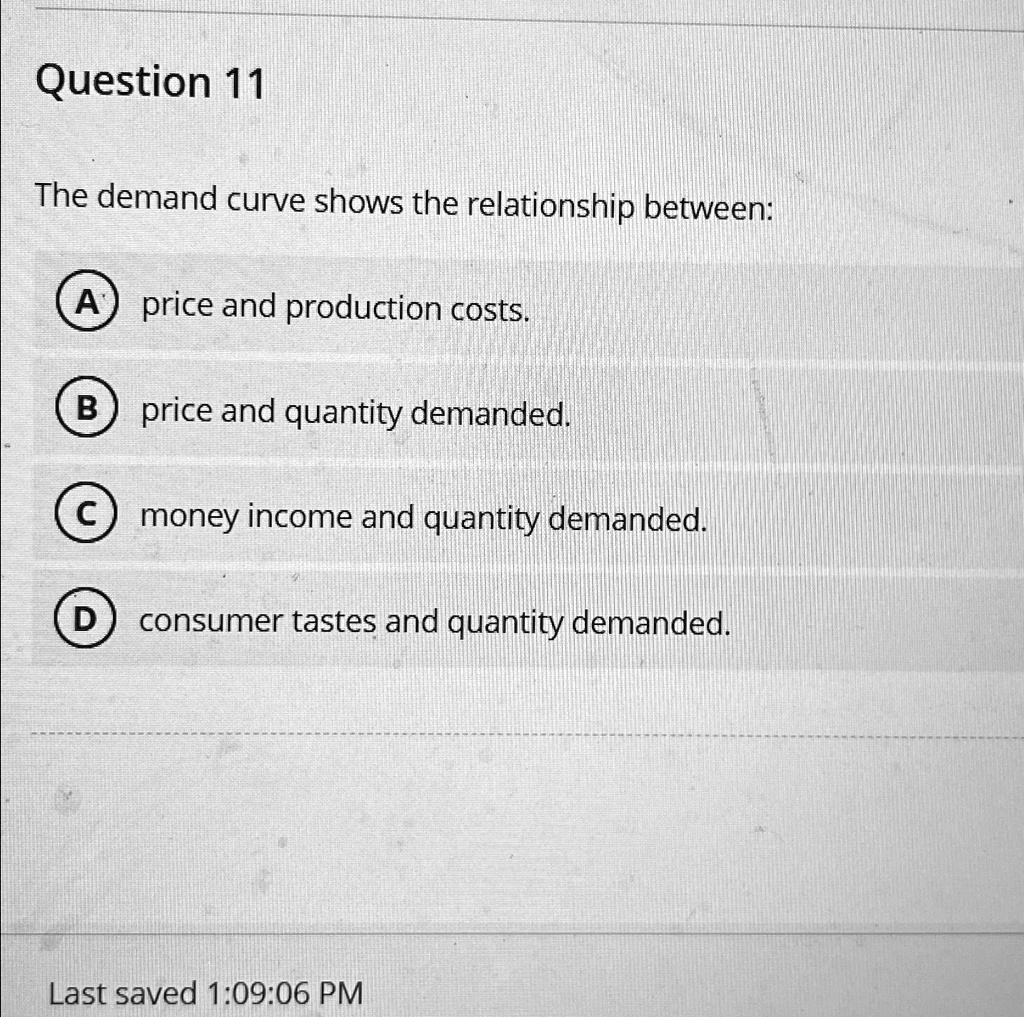 VIDEO solution: Question 11 The demand curve shows the relationship