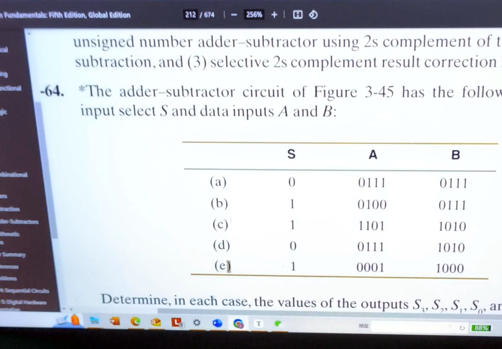 unsigned number adder-subtractor using 2s complement of t subtraction ...
