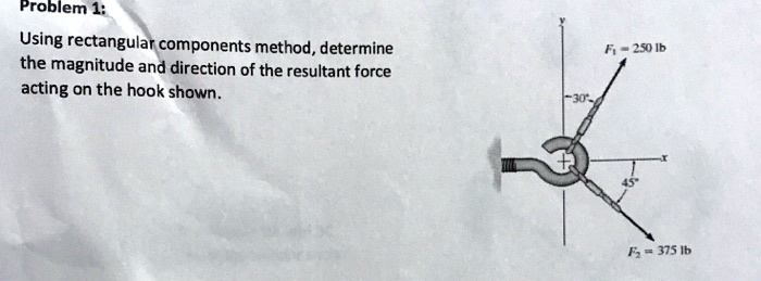 Problem 1: Using rectangular components method, determine the magnitude ...
