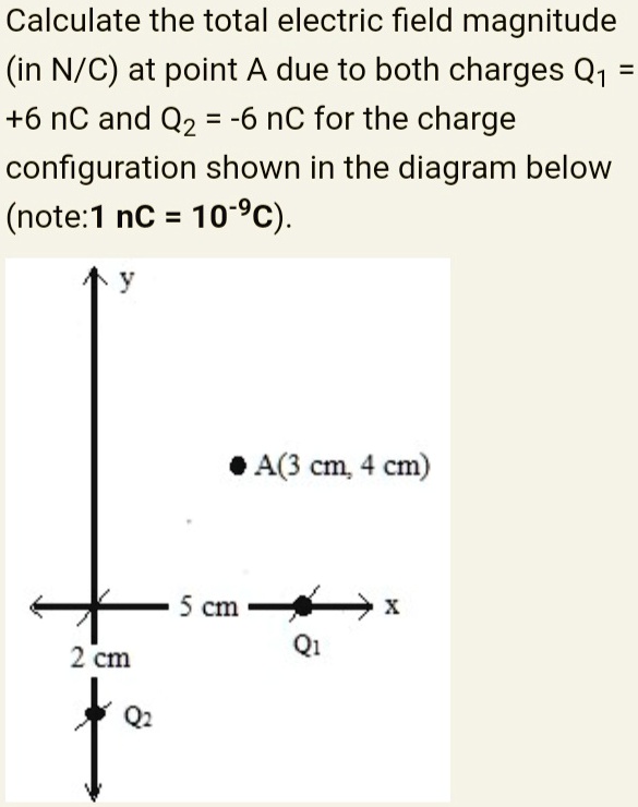 Calculate the total electric field magnitude (in N/C) at point A due to ...