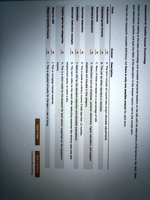 VIDEO solution Steps to AGI Capital gains tax categories Itemized