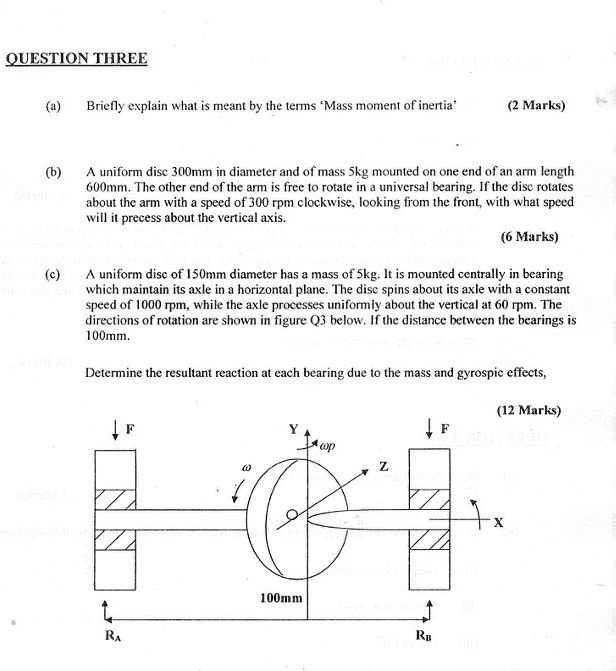 SOLVED OUESTIONTHREE (a) Briefly explain what is meant by the terms