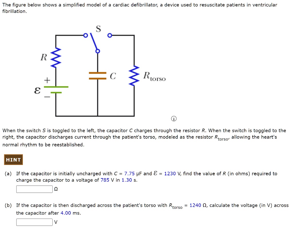 SOLVED The figure below shows a simplified model of a cardiac