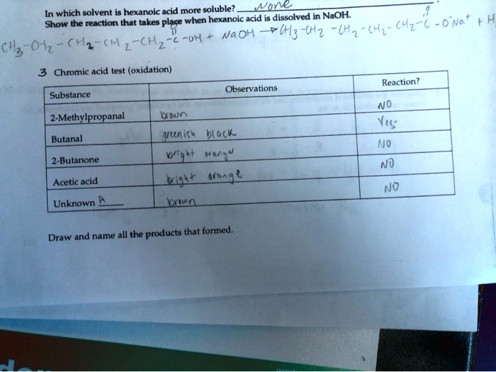 SOLVED Solvent Is hexanoic acid more soluble? Nine which E when