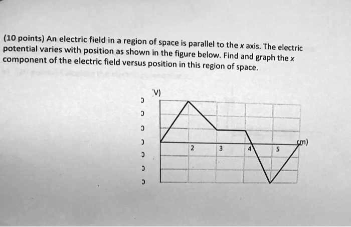 SOLVED: (10 points) An electric field in a region of space is parallel ...