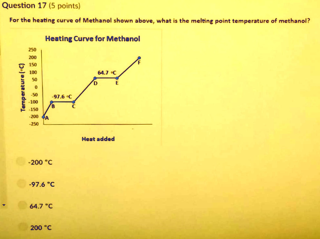 SOLVED Question 17 (5 points) For the heating curve of Methanol shown above, what is the