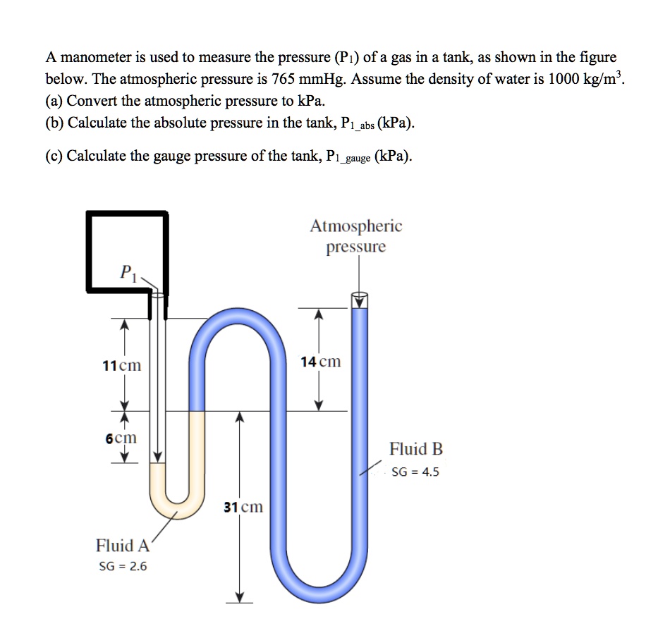 SOLVED A manometer is used to measure the pressure (Pi) of a gas in a