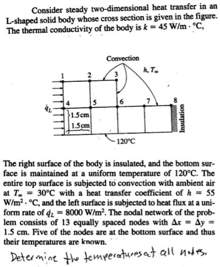 Consider steady two-dimensional heat transfer in an L-shaped solid body ...