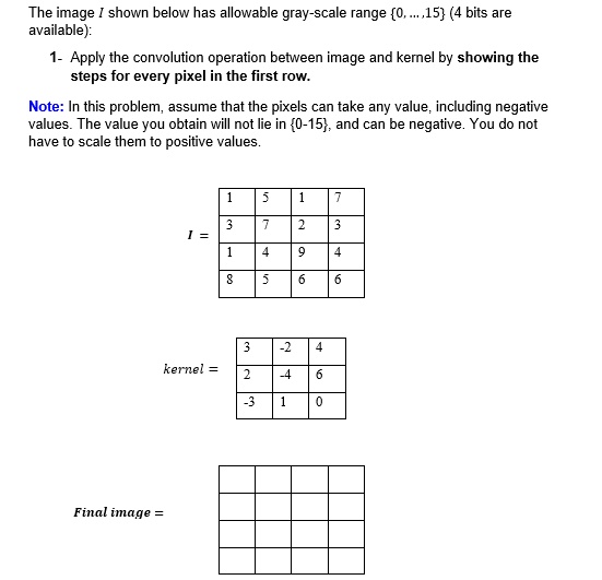 SOLVED: Digital Image Processing in Python The image shown below has an ...