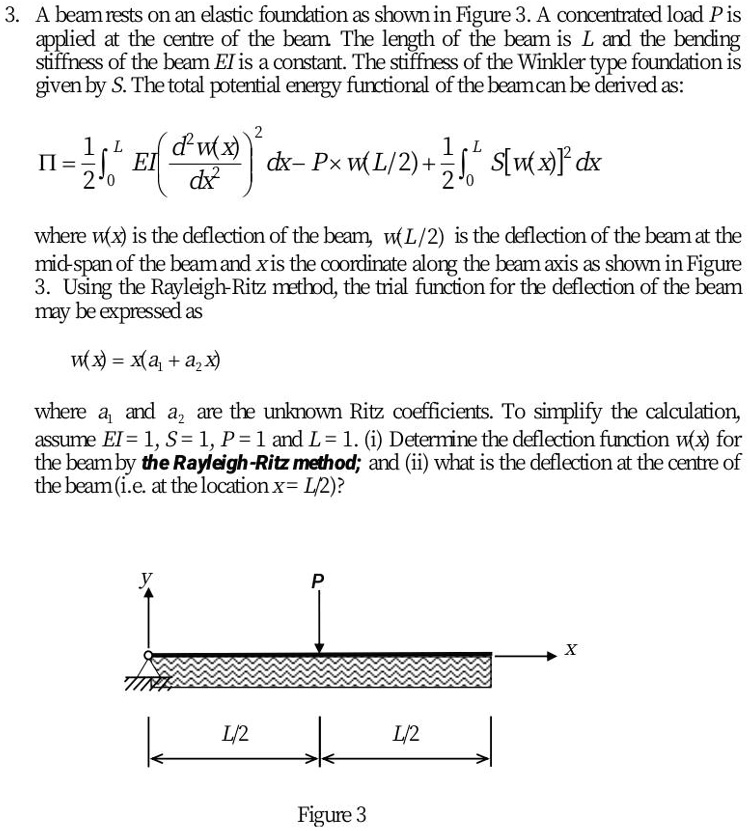 SOLVED: A beam rests on an elastic foundation as shown in Figure 3. A ...