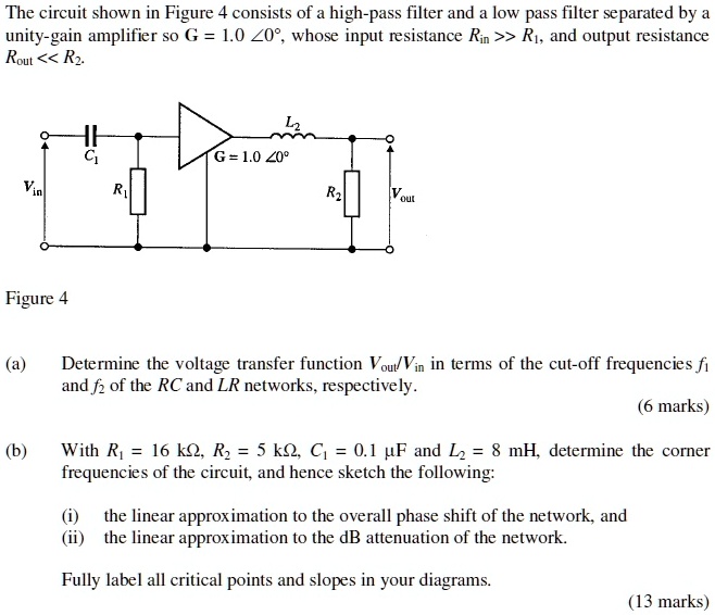 SOLVED The circuit shown in Figure 4 consists of a highpass filter