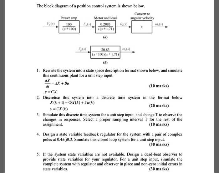 SOLVED: The block diagram of a position control system is shown below ...