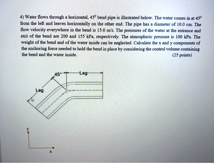 4) Water flows through a horizontal, 45° bend pipe is illustrated below ...