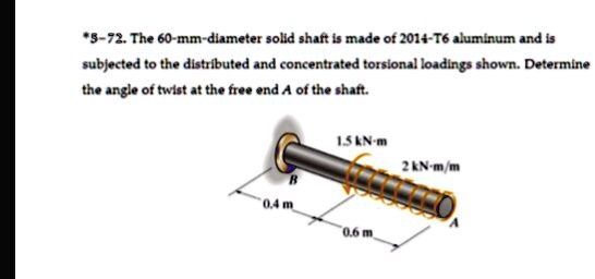 5-72. The 60-mm-diameter solid shaft is made of 2014-T6 aluminum and is ...