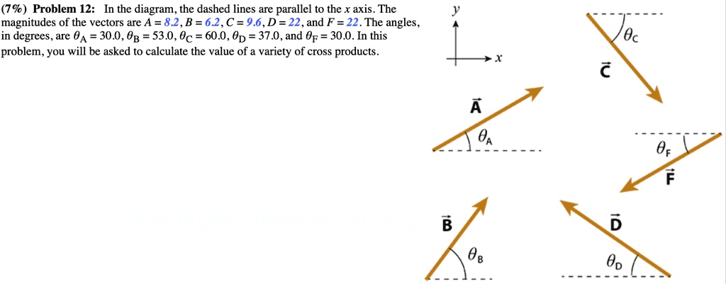 SOLVED: (7%) Problem 12: In the diagram , the dashed lines are parallel ...