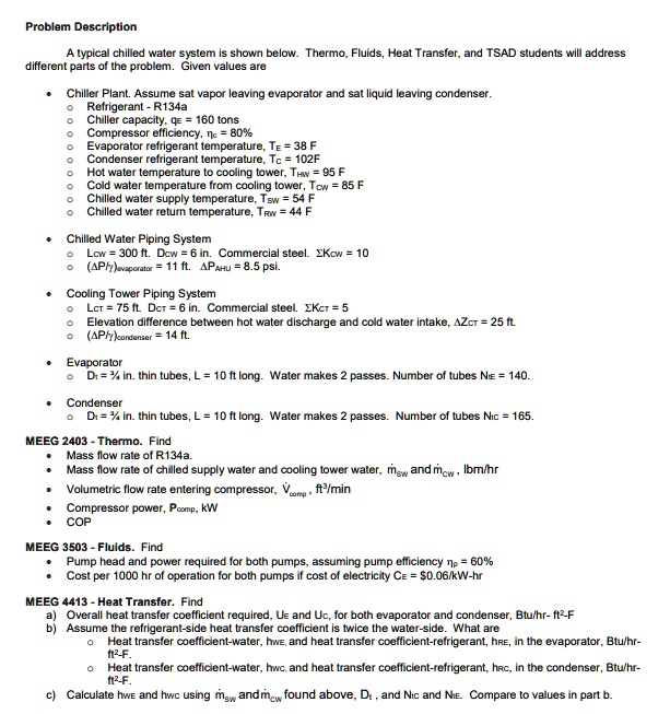 SOLVED: Please answer Heat Transfer Problem!!! Problem Description A ...