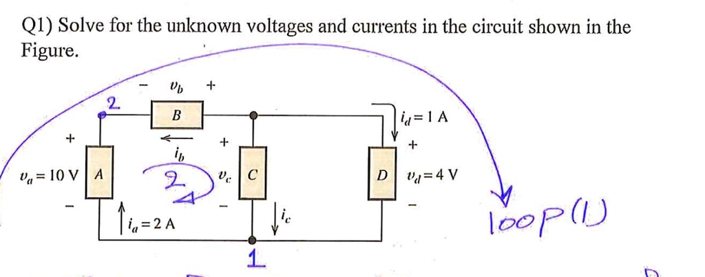 Solved Q1 Solve For The Unknown Voltages And Currents In The Circuit Shown In The Figure Ub 3234